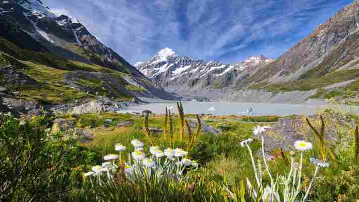 Five countries with the most resilient economies